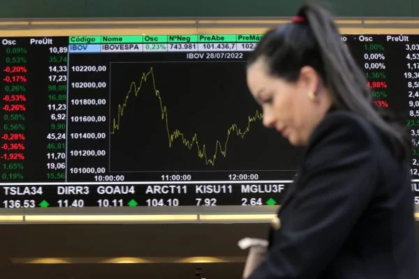 Bolsa despenca e fecha no pior nível em 8 meses, com críticas do governo ao Banco Central
