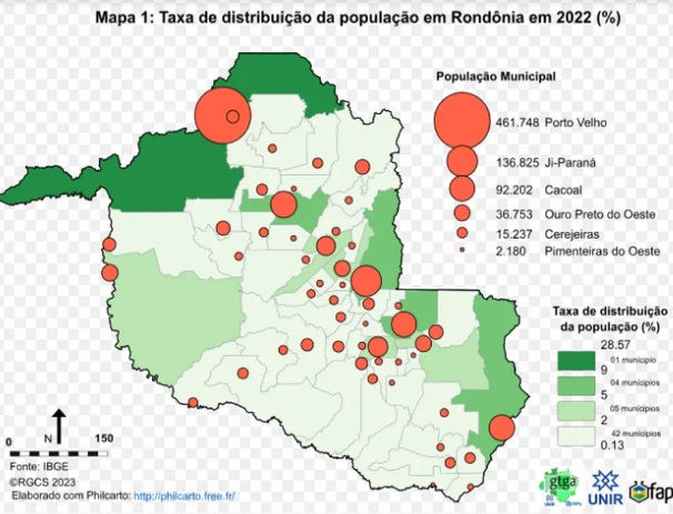 RO tem a menor taxa de crescimento populacional da região Norte, indica pesquisa 
