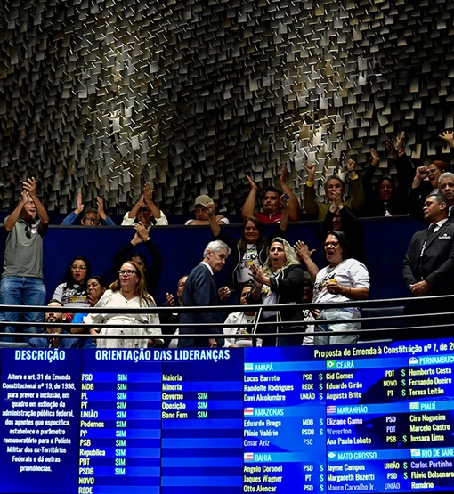 Aprovada PEC e rondonienses contratados até 91 podem ir para o quadro Federal 