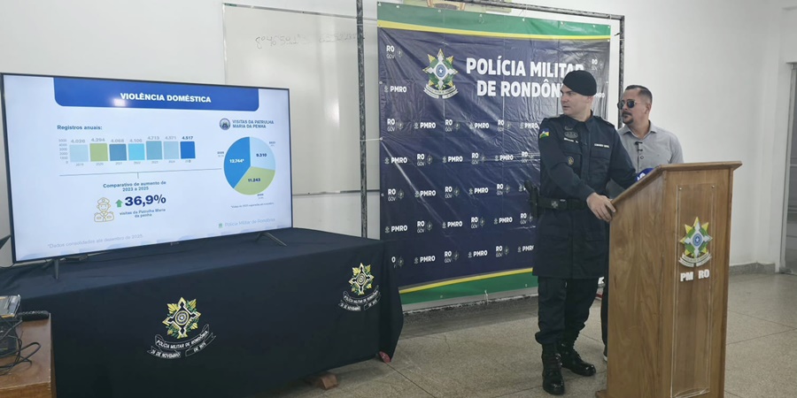PM apresenta números de atendimentos a população em 2025 com redução de crimes em RO