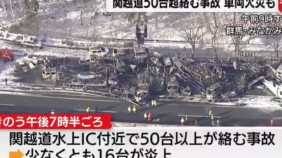 Engavetamento com 67 veículos deixa dois mortos e ao menos 26 feridos no Japão
