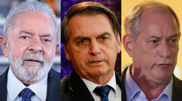 Nova pesquisa do Ipespe aponta Lula com 45%, Bolsonaro com 34% e Ciro com 9%
