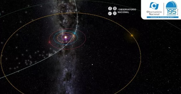 Chuva de meteoros poderá ser observada em todo o país; saiba melhor horário para ver
