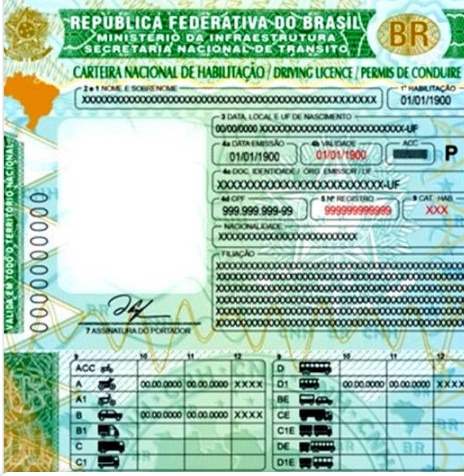 Carteira de motorista ganhará nova versão; confira como será o documento
