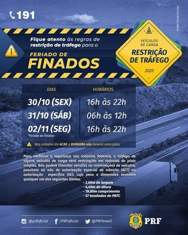 PRF desencadeia Operação Finados 2020 e restringe tráfego