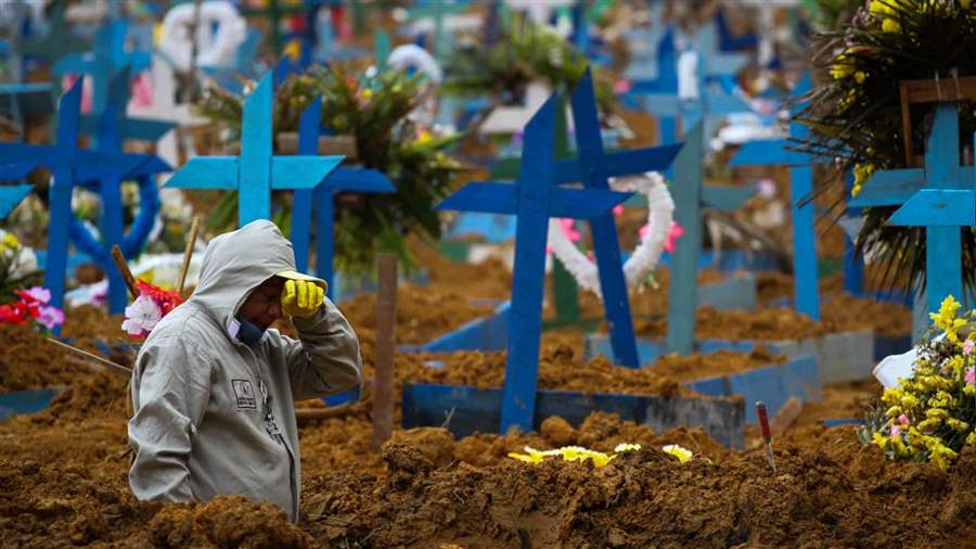 Brasil registra mais 745 mortes por Covid-19 em 24 horas
